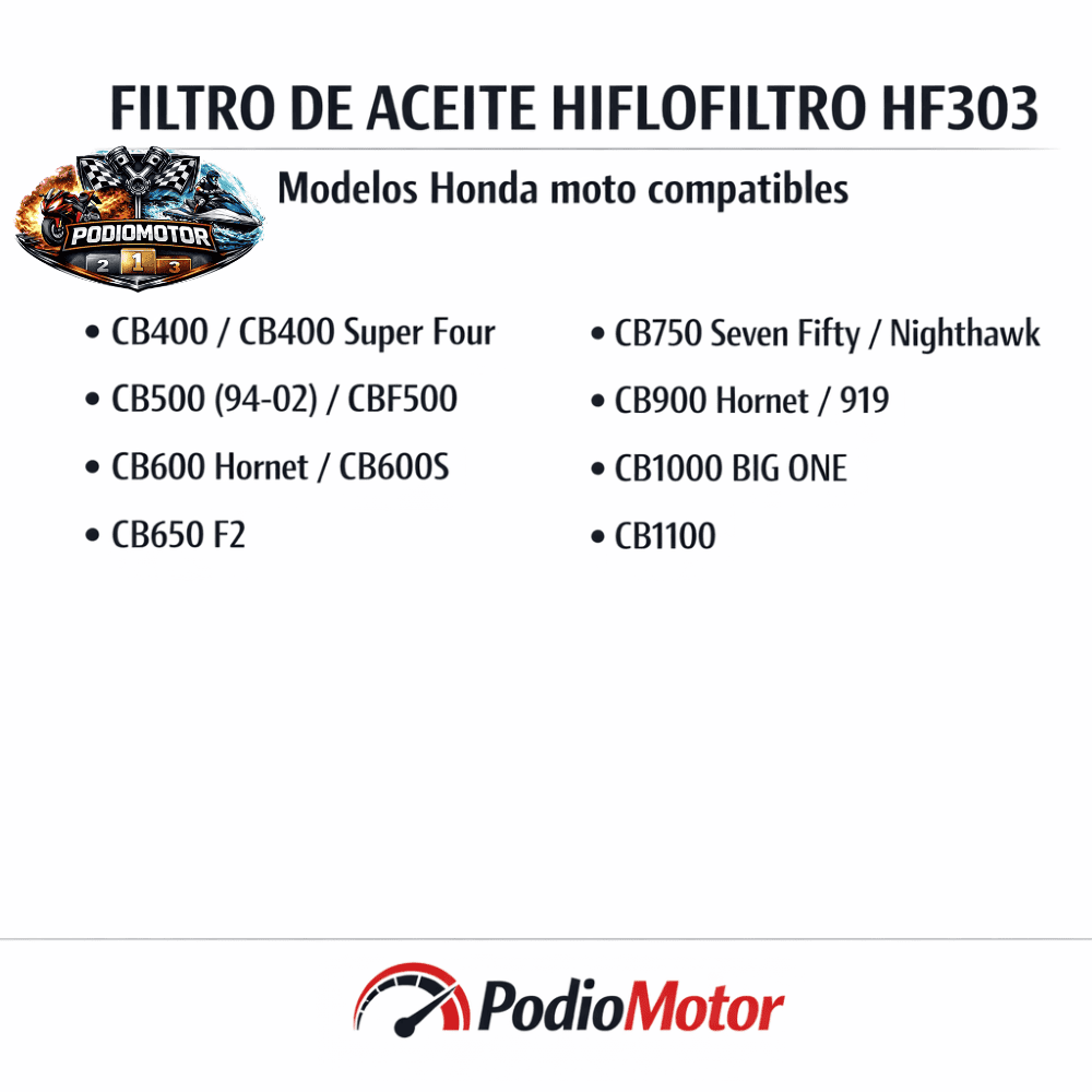 Filtro de Aceite HF303 para Honda, Kawasaki y Yamaha | PodioMotor