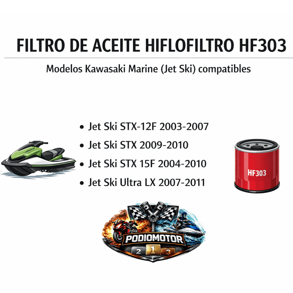 Filtro de aceite HF303