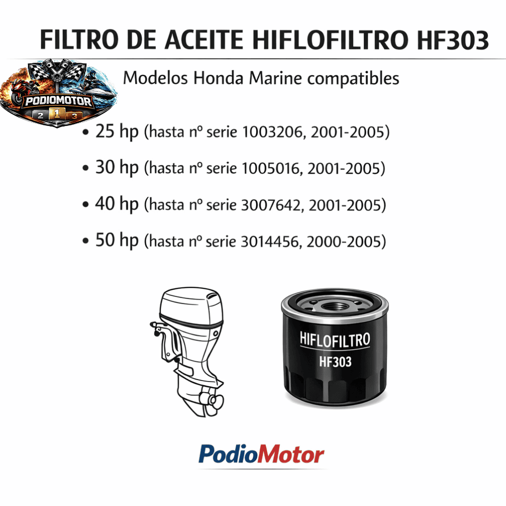 Filtro de aceite HF303