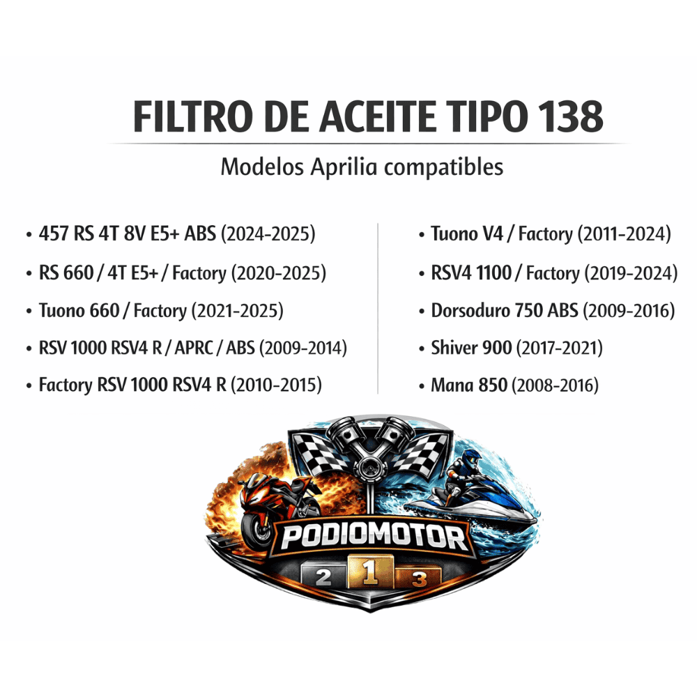 Filtro de aceite HF138